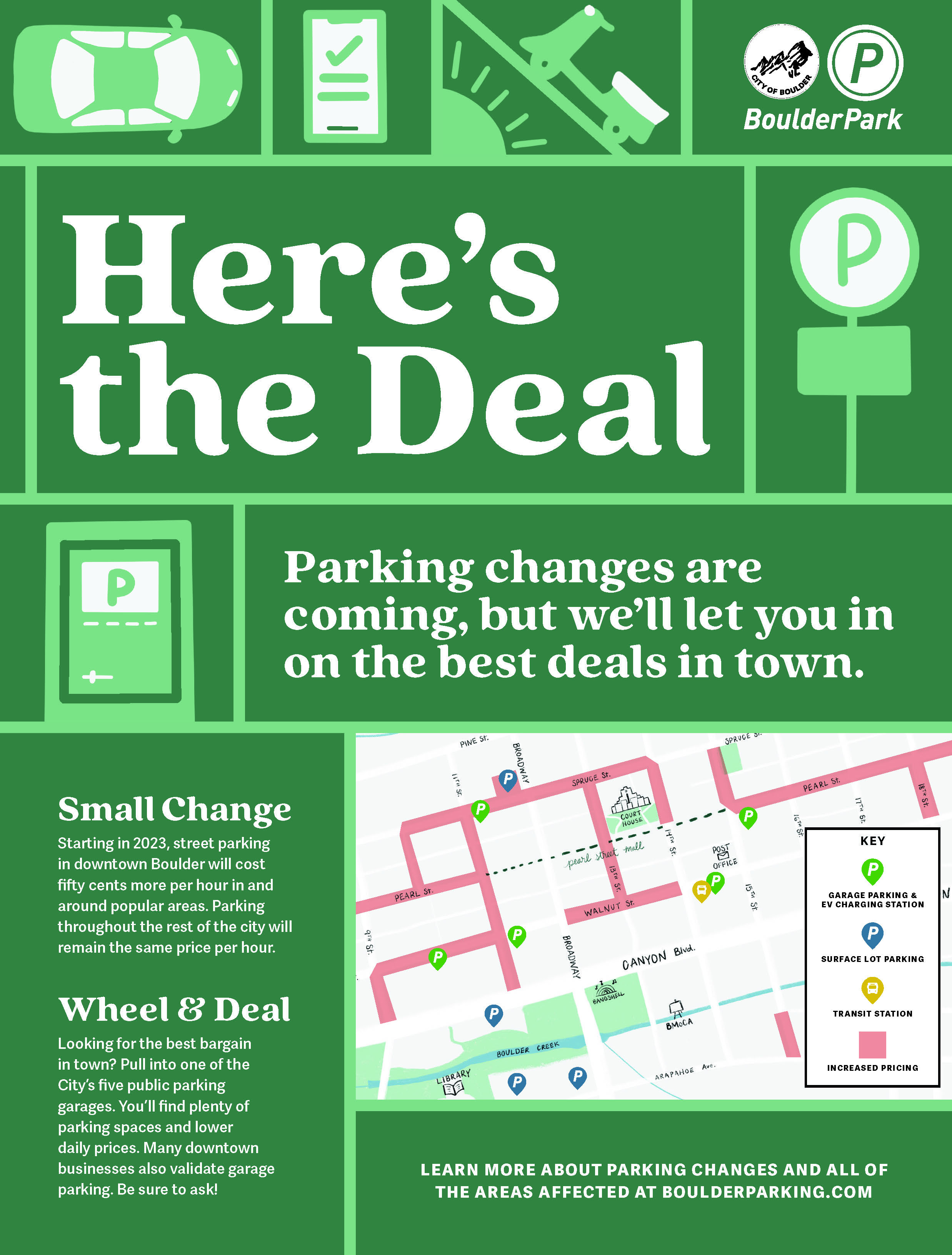 Parking Layout and Illustrations by Megan Hillman Donovan