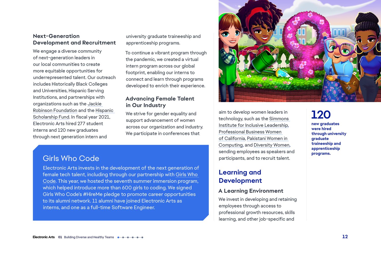 EA 2021 Impact Report by Megan Hillman Donovan
