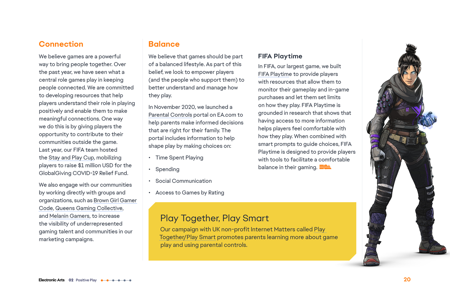 EA 2021 Impact Report by Megan Hillman Donovan