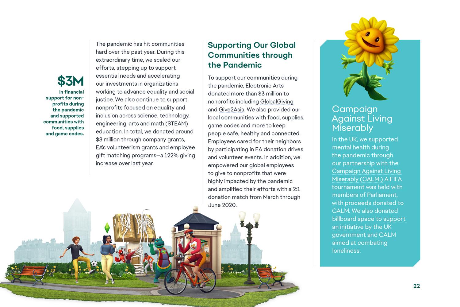 EA 2021 Impact Report by Megan Hillman Donovan