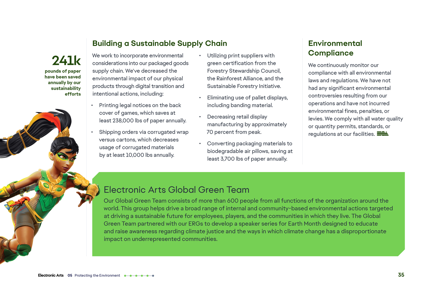 EA 2021 Impact Report by Megan Hillman Donovan