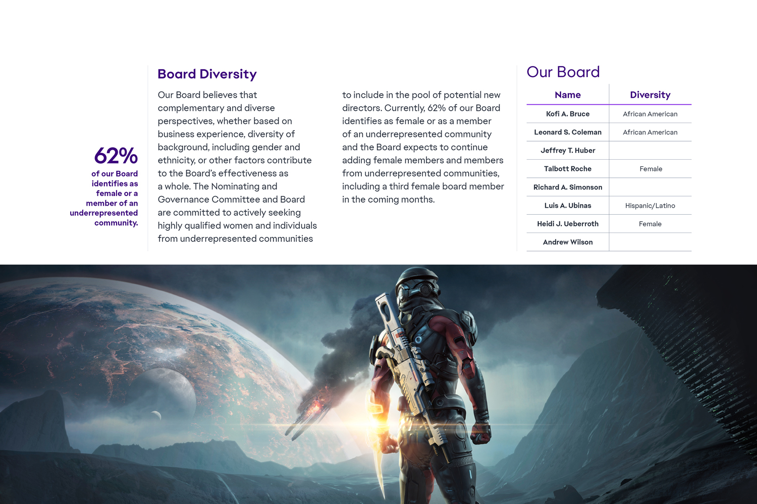 EA 2021 Impact Report by Megan Hillman Donovan
