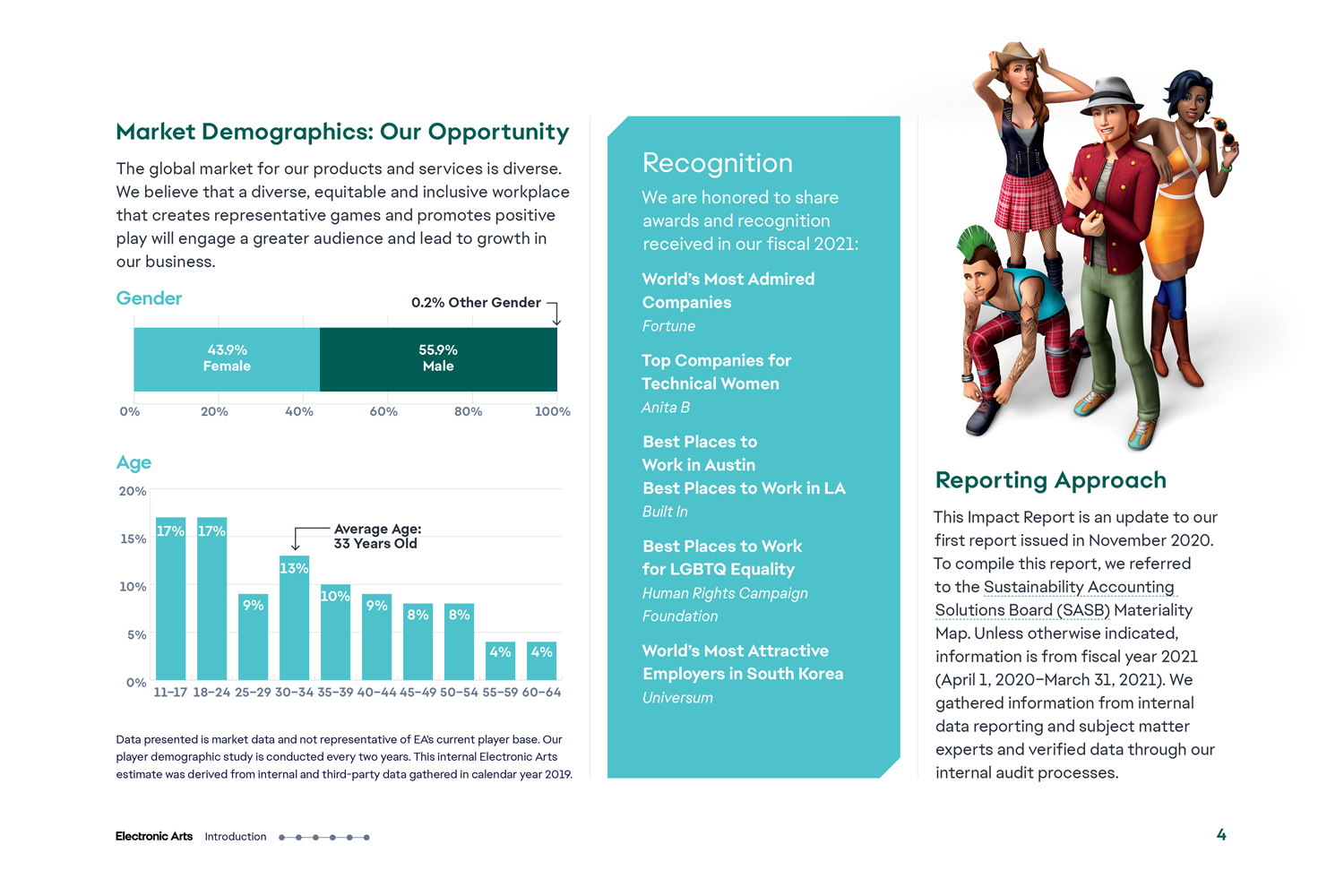 EA 2021 Impact Report by Megan Hillman Donovan