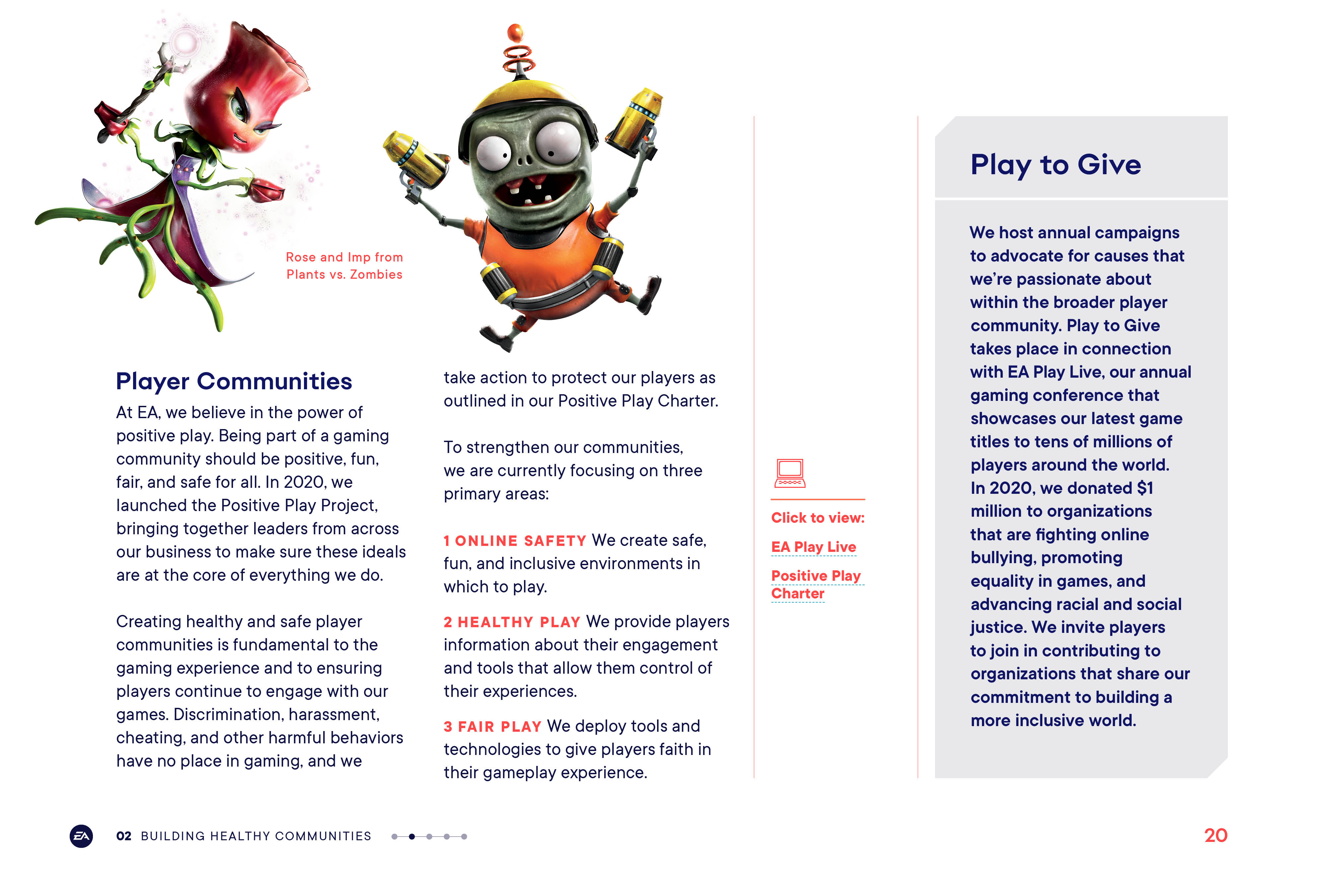 EA 2020 Impact Report by Megan Hillman Donovan