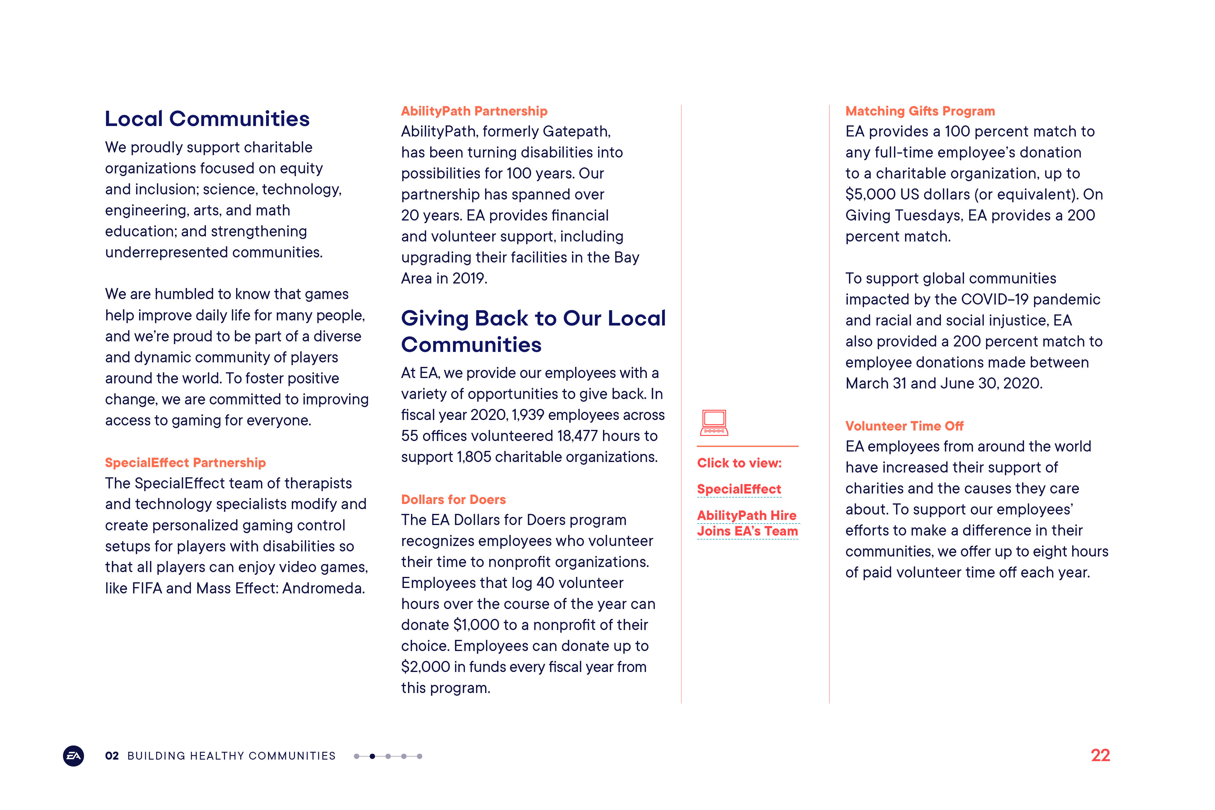 EA 2020 Impact Report by Megan Hillman Donovan