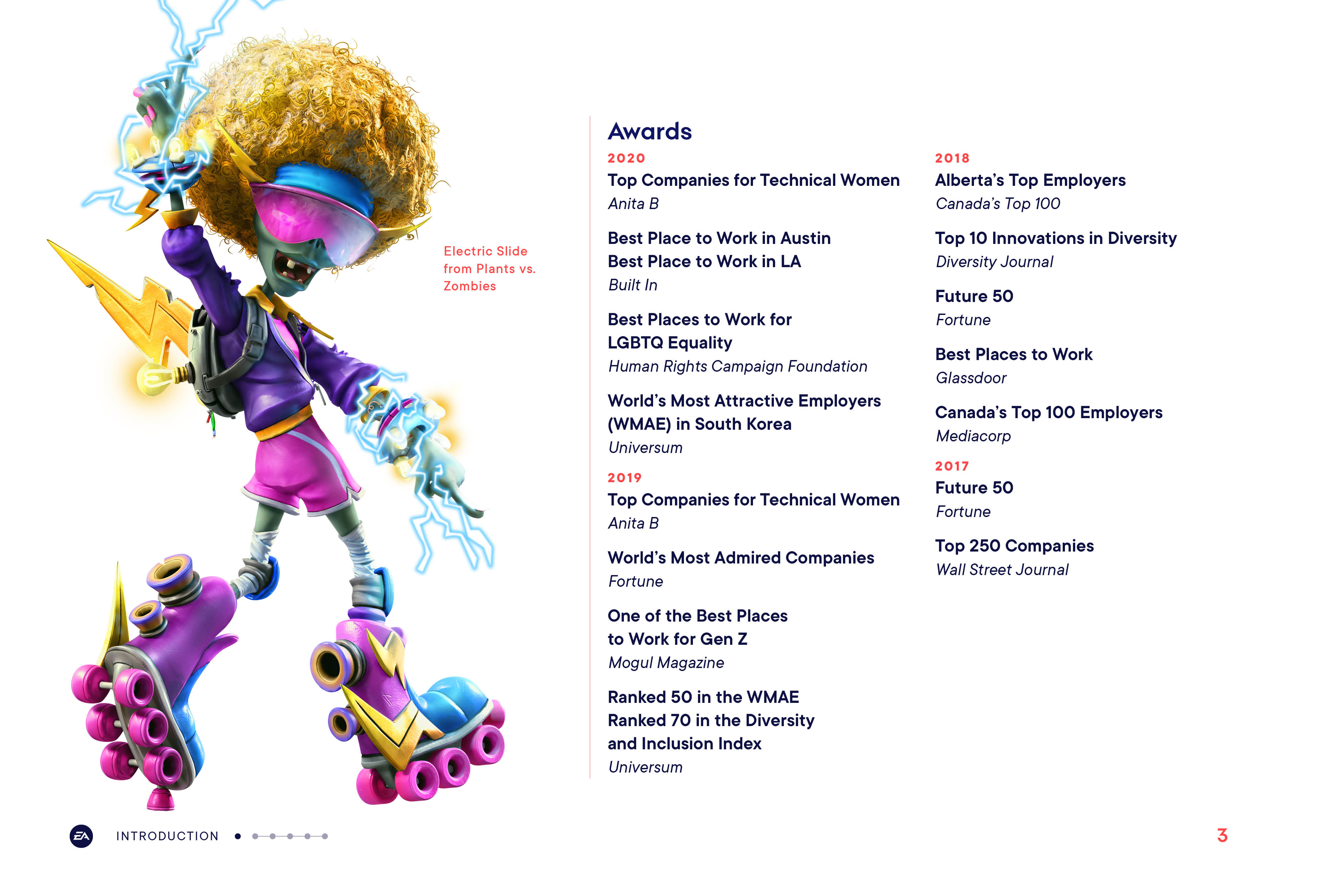 EA 2020 Impact Report by Megan Hillman Donovan