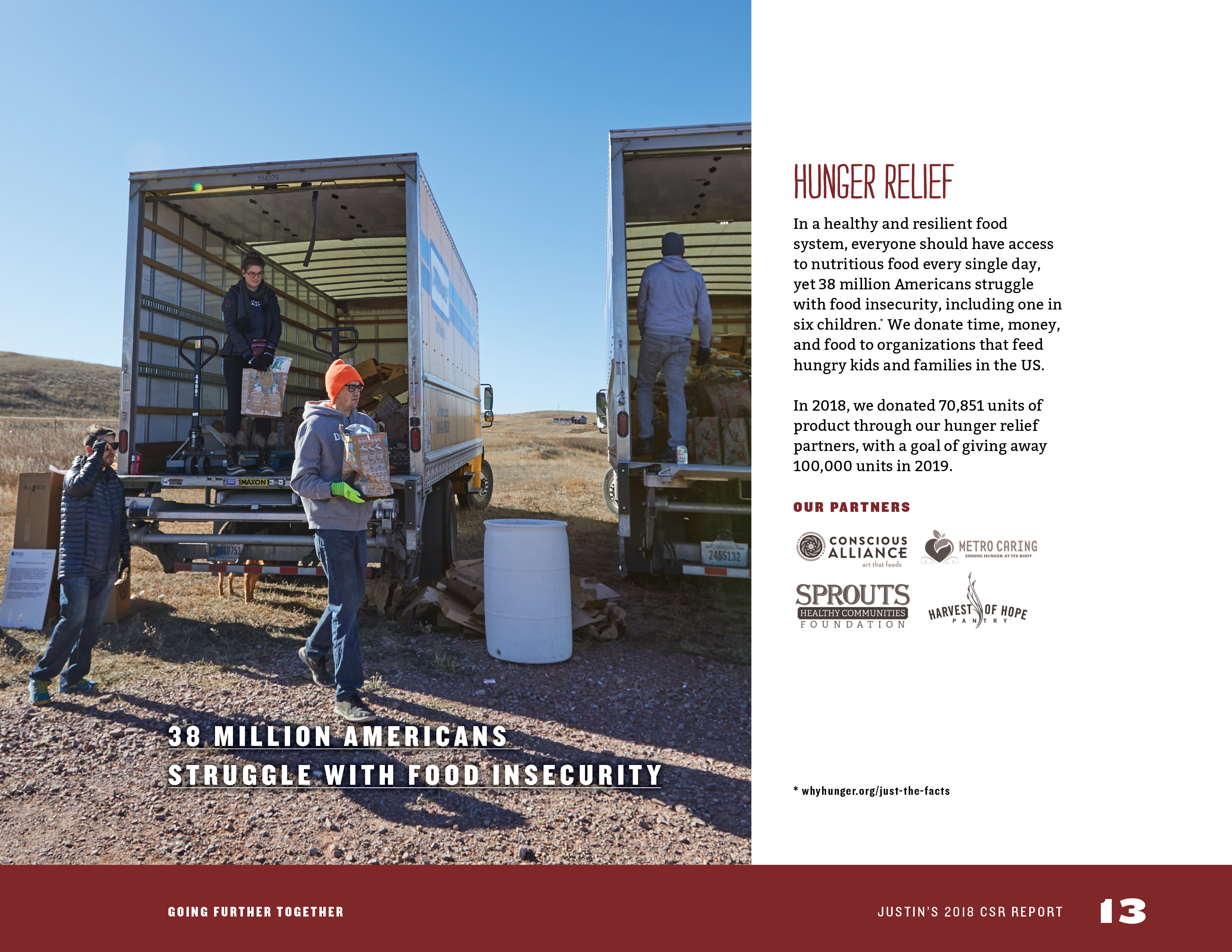 Justin's 2018 CSR Report by Megan Hillman Donovan